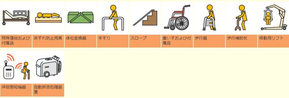福祉用具貸与13品目
